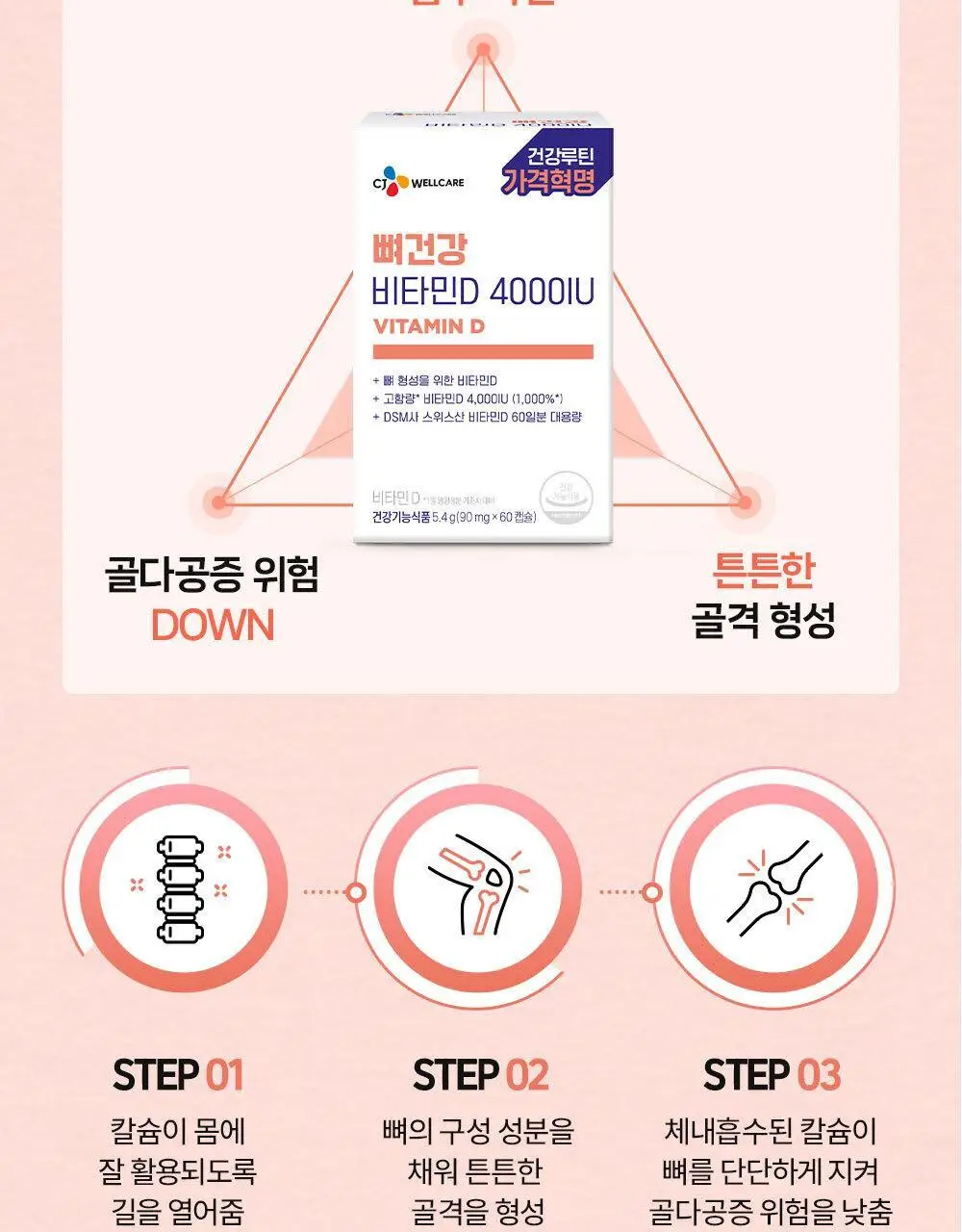 [골라담기] CJ웰케어 건강루틴 가격혁명 10종 택 1 상세페이지 90